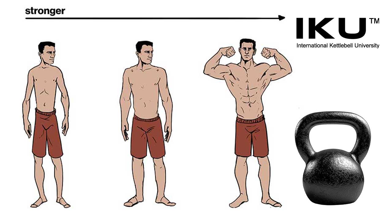 5 important steps for kettlebell beginners