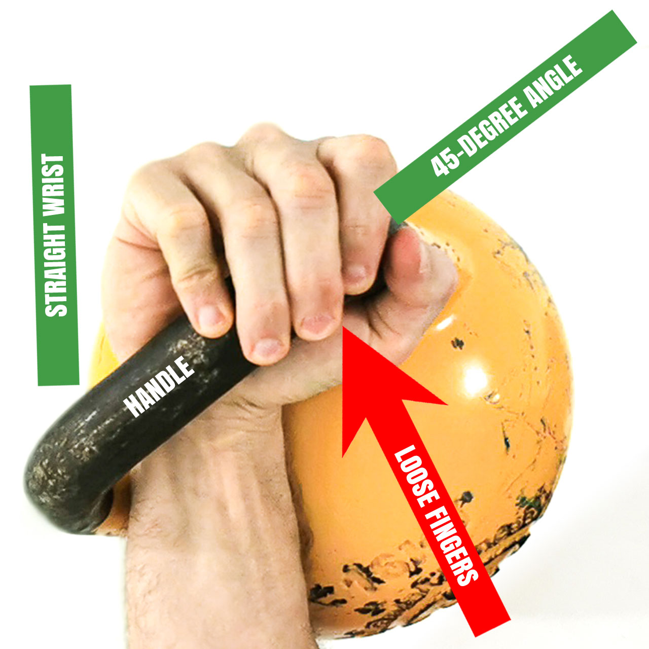 Loose kettlebell grip — common beginner mistake
